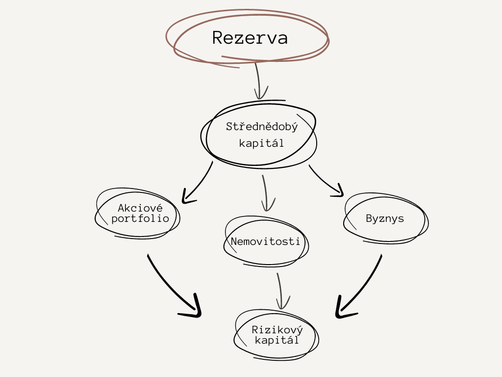 blog post image